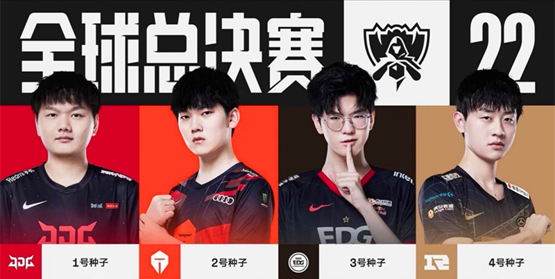 上的表现 上的表现